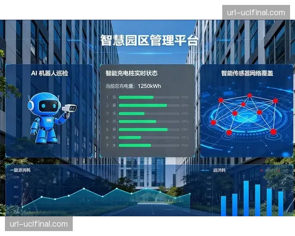 智能化推进阶段更强调技术应用的业务闭环
